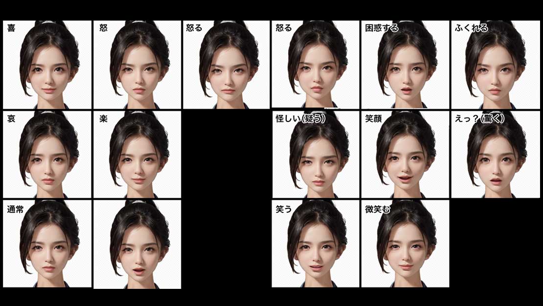 AI受付嬢の多彩な感情表現を示した表情マトリクス