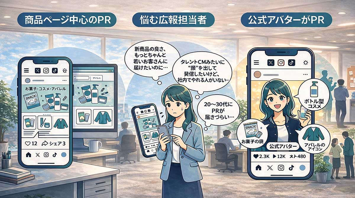 若年層・ファミリー層へのPRイメージ